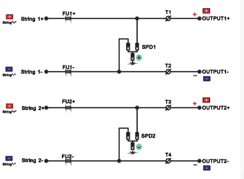 SOLAR DC STRING BOX YBS-2/2