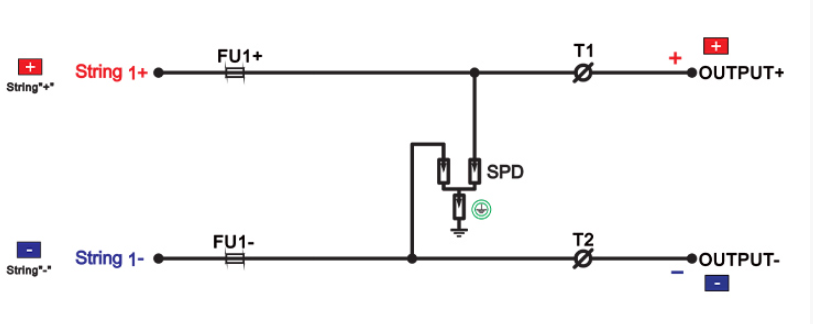 SOLAR DC STRING BOX YBS-1/1